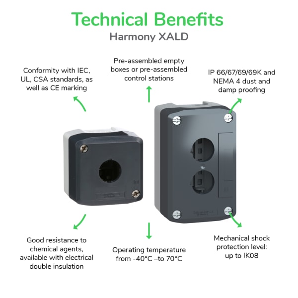 Schneider Electric - XALD01 - Enclosure,Pushbutton,1 Hole,22mm ...