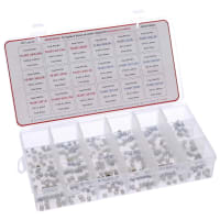 Fuse Kits - Circuit Breakers, Fuses & Protection from Allied 