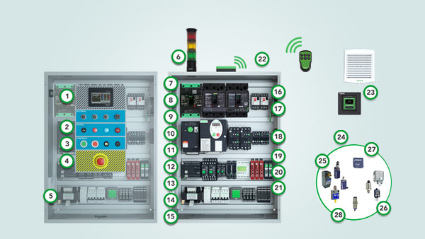 Buy Schneider Electric from Allied Electronics & Automation
